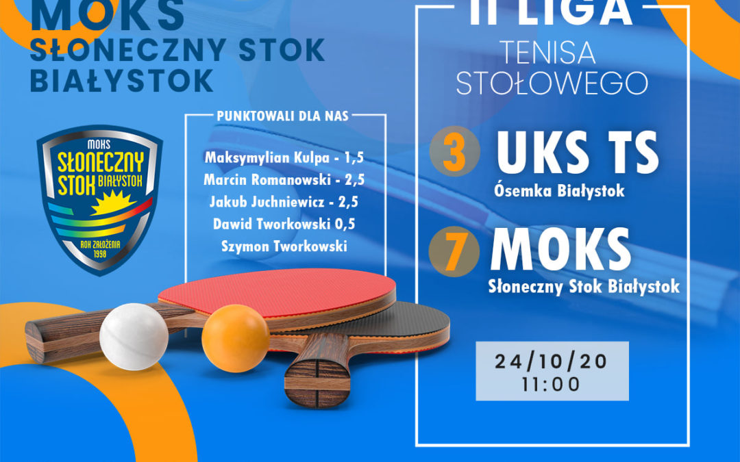 Druga kolejka: UKS ÓSEMKA I pokonana!