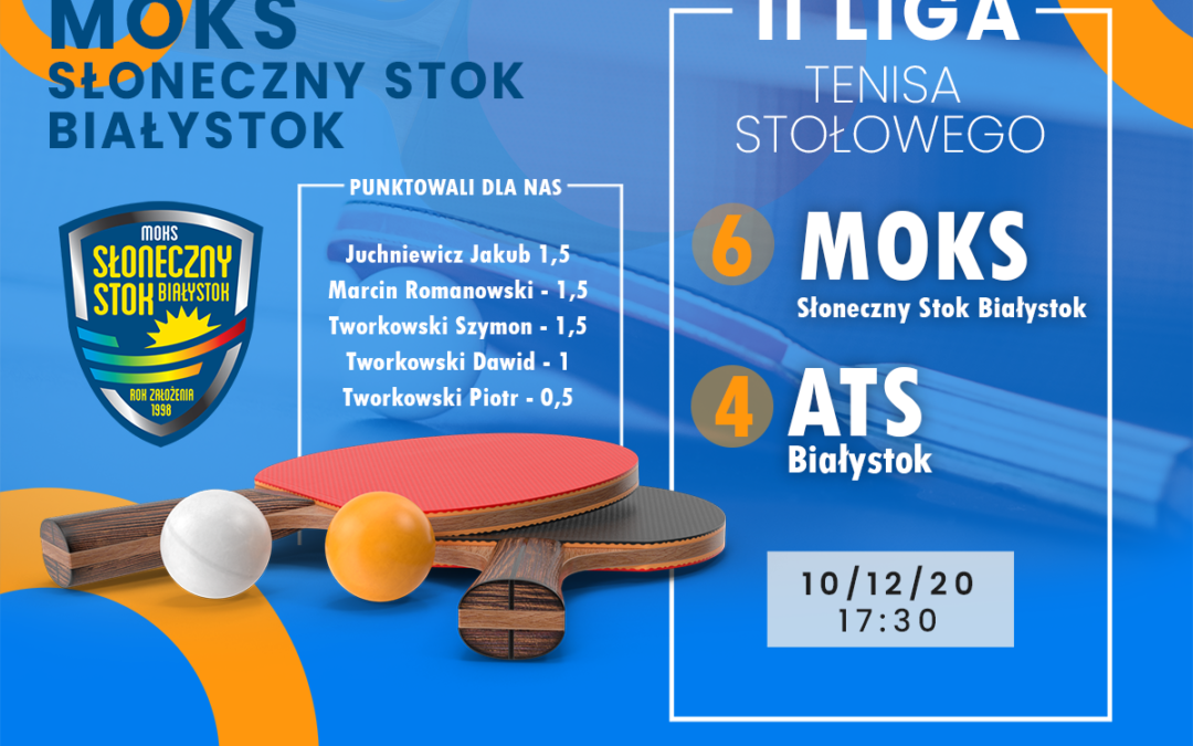 Szóste zwycięstwo w II lidze