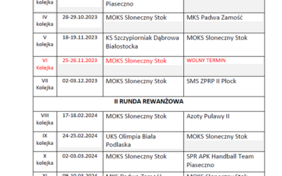 Przygotowania do sezonu piłkarzy ręcznych