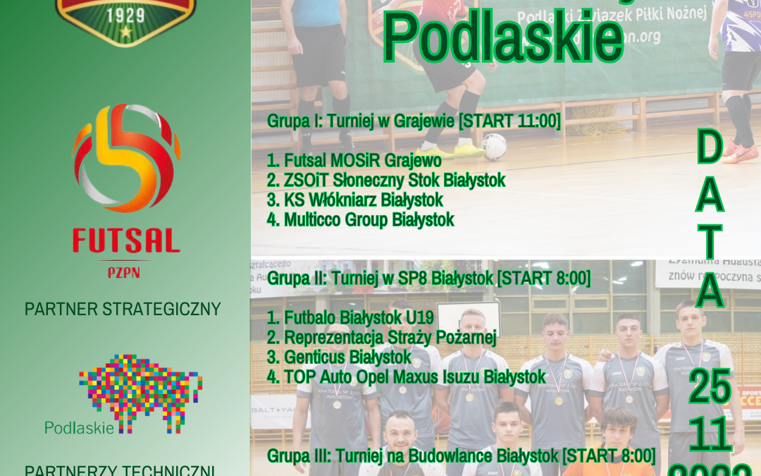 Puchar Polski w futsalu – szczebel wojewódzki