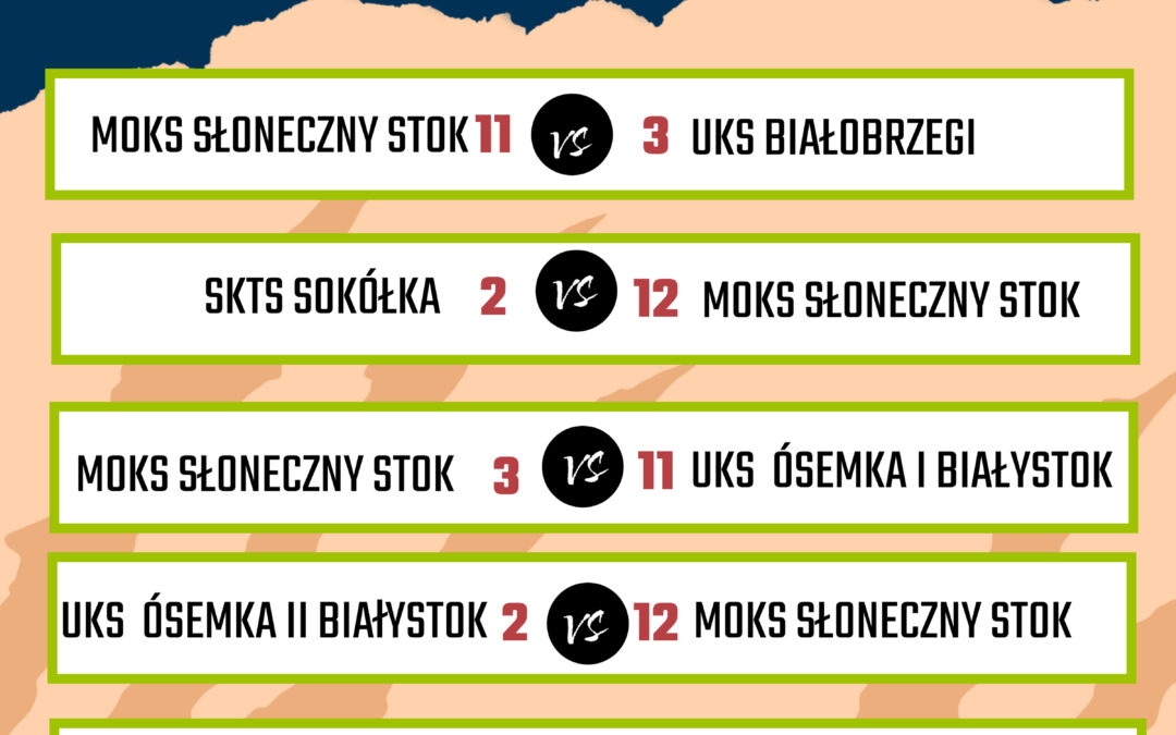 MOKS Słoneczny Stok w rundzie jesiennej sezonu 2023/2024 w 2 lidze tenisa stołowego